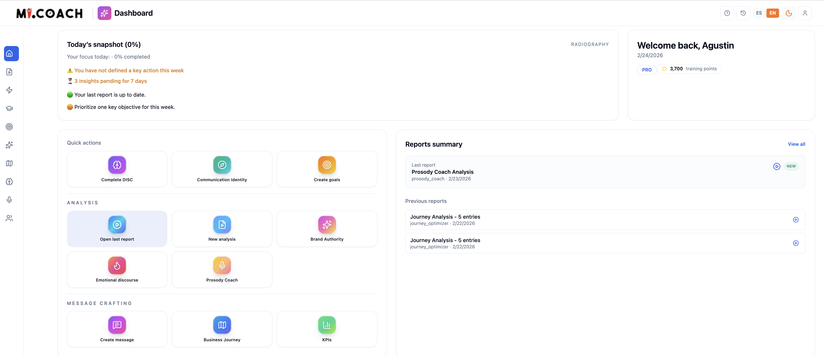 Mi.Coach Executive Dashboard - AI-powered communication intelligence platform